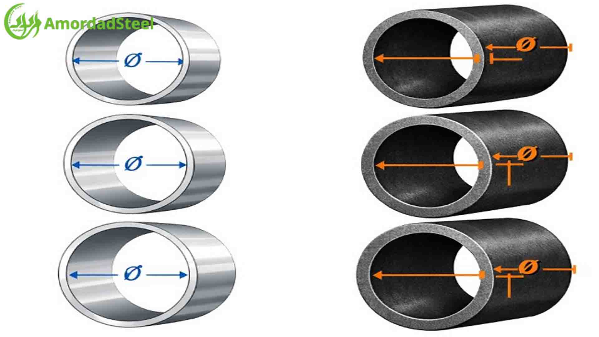 لوله استیل صنایع لبنی
