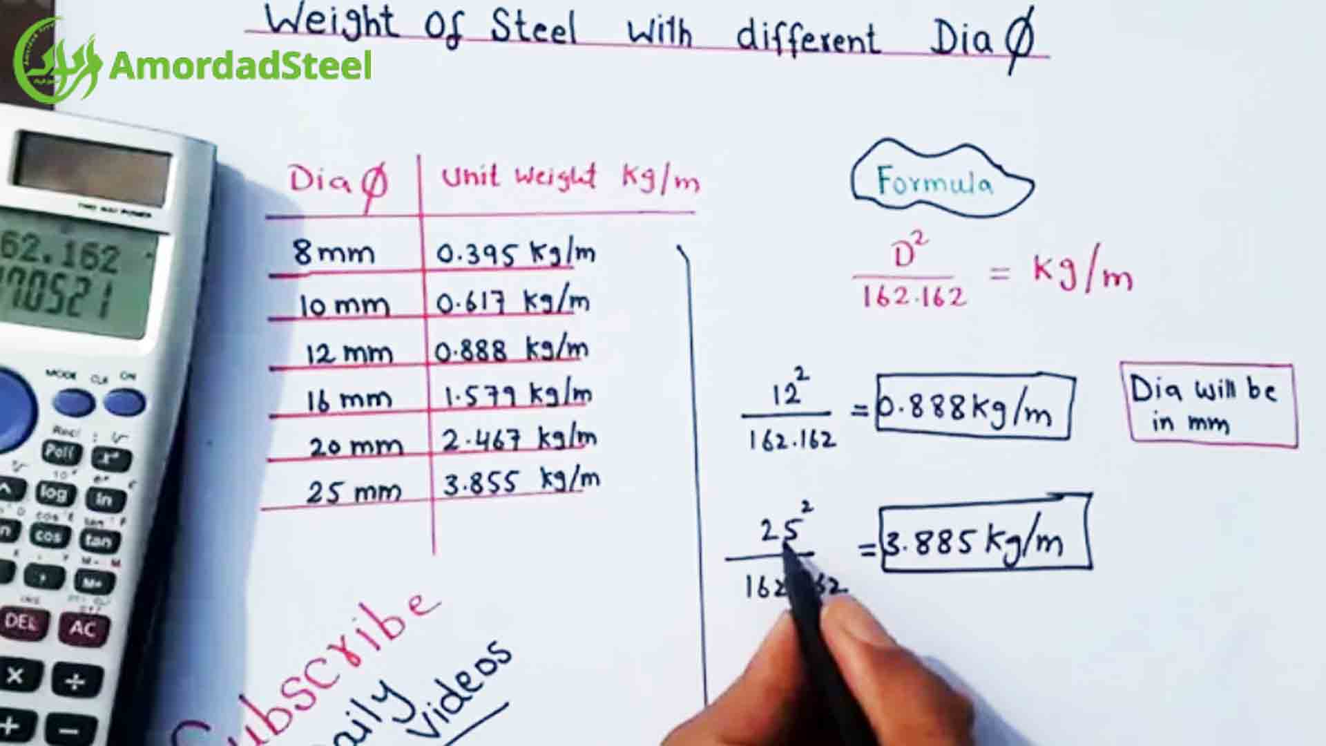 فرمول محاسبه وزن ورق استیل